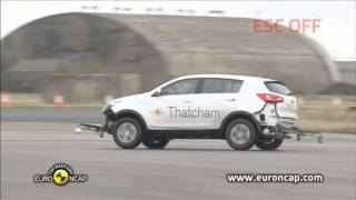 Euro NCAP Kia Sportage ESC test [upl. by Saito455]