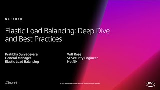 AWS reInvent 2018 REPEAT 1 Elastic Load Balancing Deep Dive and Best Practices NET404R1 [upl. by Anastasio176]