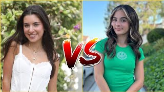 Jenna Davis Vs Gianna Rose Lifestyle Comparison 2024 [upl. by Jovita]