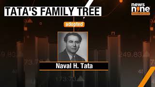 The Tata Family tree Know who will carry forward Ratan Tatas legacy  News9 [upl. by Lelith]