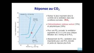 Controle de ventilation Partie 3 [upl. by Norvin]