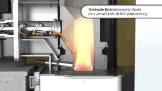 High Tech PelletsHeizkessel quotVitoligno 300Cquot von KÖB Viessmann [upl. by Clement]