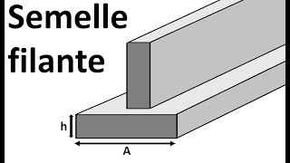 Dimensionnement des semelles filantes [upl. by Ardnasil]