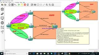 Best Path selection  Routing Protocols  AD value  TAMIL [upl. by Belshin]