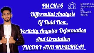 CH06 L1 Vorticity Angular Deformation And Circulation Fundamental Of Fluid Mechanics By Munson 6t [upl. by Mishaan817]