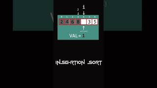 Insertion Sort O n2  animation [upl. by Einnal]