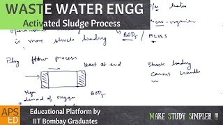 Activated Sludge Process  Mixing in Aeration Tank  Waste Water Engineering [upl. by Obadias597]