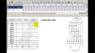 Lesson 34  VHDL Example 19 8Bit BinarytoBCD Converterfor loops [upl. by Dawaj]