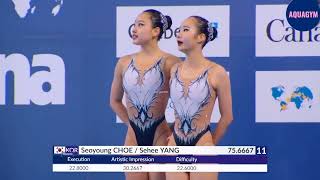 SEOYOUNG CHOE amp SEHEE YANG Artistic Swimming Championships 2023 [upl. by Marlow161]