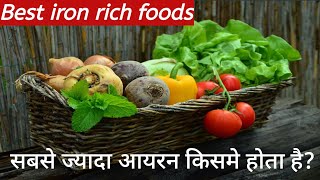 Best Iron rich Foods for Anemia homeremedies626 [upl. by Iniretake]