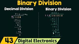 Binary Division [upl. by Akimihs]