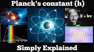 Plancks constant  Photon  Quantum Physics  Black body radiation  Tamil  Simply Explained [upl. by Kirimia]