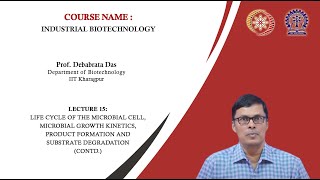 Lecture 15 Life cycle of the microbial cell Microbial growth kinetics [upl. by Mehetabel]