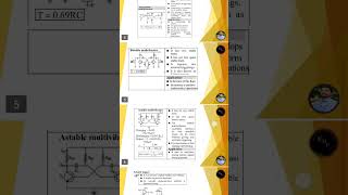 MULTIVIBRATOR [upl. by Sairtemed521]