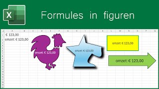 Formules in figurenvormen [upl. by Trebeh]