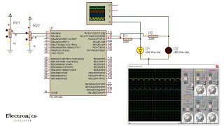 PIC18F4550 PWM example using CCS C compiler  Electronics Developer [upl. by Eppes]