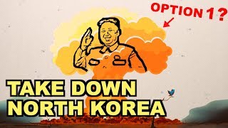 How Would You Take Down North Korea The 7 Choices [upl. by Aleit]