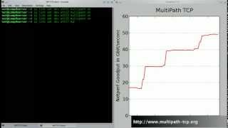 The fastest TCP connection with Multipath TCP [upl. by Sillsby339]