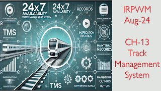 IRPWM CH 13  Track Management System One shot tutorialertrivendrakumar [upl. by Wardlaw]