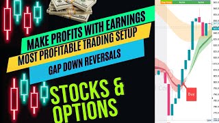 Learn Ripsters A Earnings Setups for Account Growth Stocks amp Options [upl. by Cary]