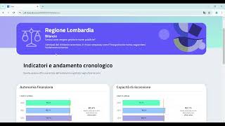 Web App Amministrazione Trasparente  DEMO n2 [upl. by Popelka]