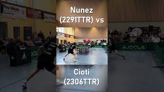 💥So wehrt man einen Matchball ab  Nunez2291TTR vs Cioti2306TTR tischtennis pingpong sports [upl. by Naz]