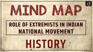 Role of Extremists in Indian National Movement – MINDMAP Drishti IAS [upl. by Holzman]