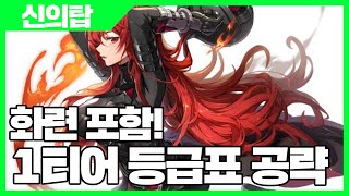 신의탑 새로운세계 화련 포함 1티어 등급표 공략 사키엘TV [upl. by Lyred]