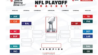 NFL Playoff Bracket Predictions After week 17 [upl. by Iruy]