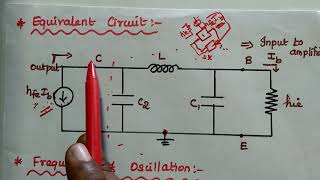 EDC  Colpitts Oscillator in Tamil  Working and Frequency of Oscillation [upl. by Hgielrebmik]