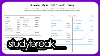 Bilanzanalyse Bilanzverkürzung  Externes Rechnungswesen [upl. by Goodhen]