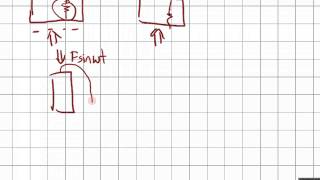 Learn Piezo Lecture 7E Piezoelectric sensors to measuring alternating force [upl. by Eimile365]