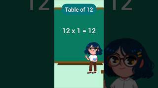 12 xTime table of 12time table of 12 table of 12 12 table 12x mathematics nurseryrhymes [upl. by Alansen]