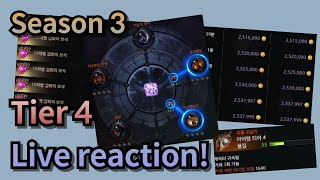 Lost Ark Season3 Live Tier4 Reaction [upl. by Halsy]