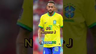 Top 10 most richest footballers in the world 2024😱🌎2024 top10 top football shorts rich [upl. by Anayit]