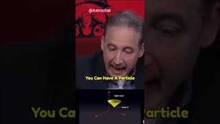 Closed Timelike Curve explained by Astrophysicist Brian Greene astrophysics [upl. by Wauters]