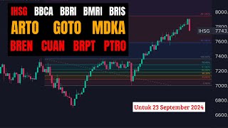 Analisa Saham 23 September 2024 IHSG BBCA BBRI BMRI BRIS ARTO GOTO MDKA BREN CUAN BRPT PTRO [upl. by Oos]