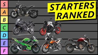 Beginner Motorcycle Tier List  Best Starter Bike [upl. by Dawna]