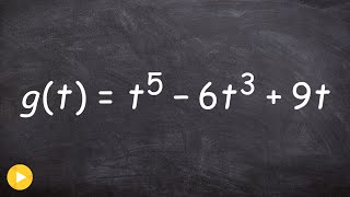 How to Determine the Multiplicity and Zeros of a Polynomial [upl. by Eladnor750]