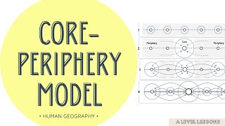 CorePeriphery Model explained Development Theory  A Level Geography 2024 [upl. by Shreeves]