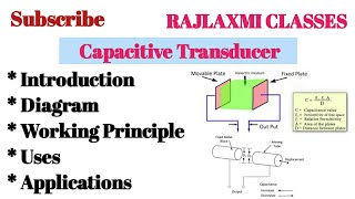 Capacitive Transducer  Working Principle  Uses  Applications of Capacitive Transducer  Mech [upl. by Cherise]