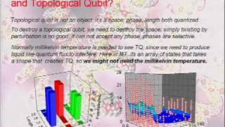 Experimental Studies on a Single Microtubule Google Workshop on Quantum Biology [upl. by Aicetal]