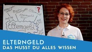 ▶ Elterngeld Das musst du wissen Vor Elterngeldreform [upl. by Lavicrep]