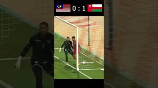 Malaysia VS Oman Kelayakan Piala Dunia 2026 Away [upl. by Paxon94]