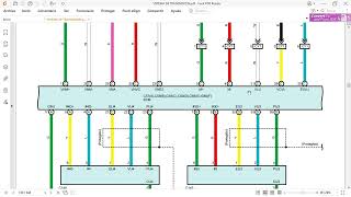 DIAGRAMA ELECTRICO TOYOTA HILUX 20202022 [upl. by Seerdi]