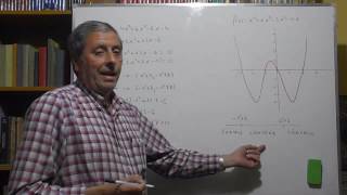 Puntos de inflexión Intervalos de concavidad y convexidad [upl. by Odlaniger580]