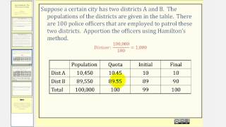 Apportionment The New States Paradox [upl. by Ramso]