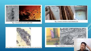 AIRCRAFT CORROSION – REVIEW OF CORROSION PROCESSES AND [upl. by Wiskind]