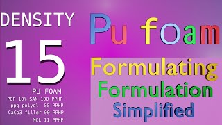 PU FOAM Formulation for 15 density [upl. by Rollecnahc808]