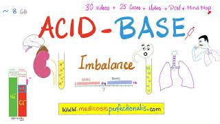 AcidBase Disturbances  ABG  Acidosis and Alkalosis  Introduction [upl. by Devinna101]